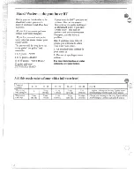 Preview for 14 page of GE WWA8606M Use & Care Manual