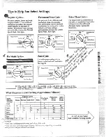 Предварительный просмотр 5 страницы GE WWA8616M Use And Care Manual