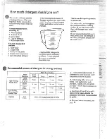 Предварительный просмотр 13 страницы GE WWA8620M Use And Care Manual