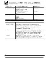 Preview for 8 page of GE WWA8620SCL Use And Care Manual