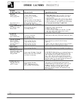 Preview for 12 page of GE WWA8620SCL Use And Care Manual