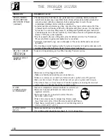 Preview for 18 page of GE WWA8620SCL Use And Care Manual