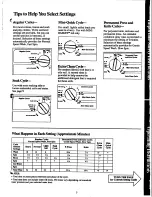 Preview for 5 page of GE WWA8800M Use And Care Manual