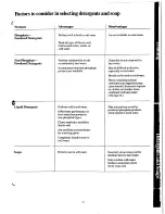 Предварительный просмотр 13 страницы GE WWA8800M Use And Care Manual