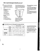 Preview for 15 page of GE WWA8800M Use And Care Manual