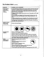 Preview for 24 page of GE WWA8800M Use And Care Manual