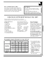 Preview for 17 page of GE WWA8829R Use And Care Manual