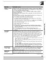 Preview for 23 page of GE WWA8829R Use And Care Manual