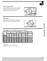 Preview for 7 page of GE WWA8850R Use And Care Manual