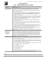 Preview for 22 page of GE WWA8850R Use And Care Manual