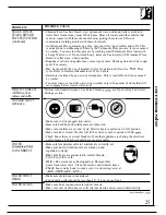 Preview for 25 page of GE WWA8850R Use And Care Manual