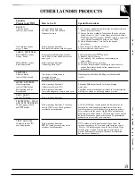 Preview for 19 page of GE WWA8890R Use And Care Manual