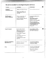 Preview for 16 page of GE WWA9850M Use And Care Manual