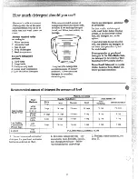 Preview for 18 page of GE WWA9850M Use And Care Manual