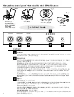 Предварительный просмотр 6 страницы GE WWSE5240GWW Owner'S Manual