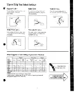 Предварительный просмотр 5 страницы GE WWT2470G Use And Care Manual