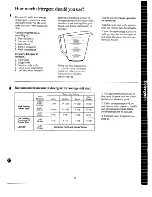 Предварительный просмотр 15 страницы GE WWT2470G Use And Care Manual