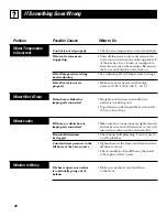 Preview for 28 page of GE WZSE5310T Owner'S Manual