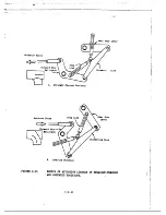 Предварительный просмотр 60 страницы GE X353-5B Installation, Operation And Maintenance Instructions