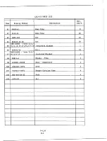 Предварительный просмотр 113 страницы GE X353-5B Installation, Operation And Maintenance Instructions