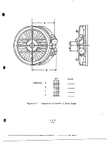 Предварительный просмотр 171 страницы GE X353-5B Installation, Operation And Maintenance Instructions