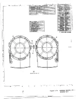 Предварительный просмотр 234 страницы GE X353-5B Installation, Operation And Maintenance Instructions