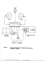 Предварительный просмотр 240 страницы GE X353-5B Installation, Operation And Maintenance Instructions