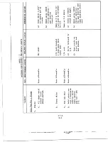 Предварительный просмотр 253 страницы GE X353-5B Installation, Operation And Maintenance Instructions