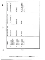 Предварительный просмотр 254 страницы GE X353-5B Installation, Operation And Maintenance Instructions