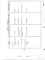 Предварительный просмотр 255 страницы GE X353-5B Installation, Operation And Maintenance Instructions