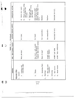 Предварительный просмотр 256 страницы GE X353-5B Installation, Operation And Maintenance Instructions