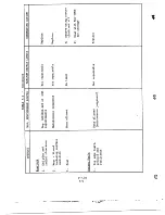 Предварительный просмотр 257 страницы GE X353-5B Installation, Operation And Maintenance Instructions