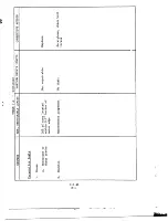 Предварительный просмотр 258 страницы GE X353-5B Installation, Operation And Maintenance Instructions