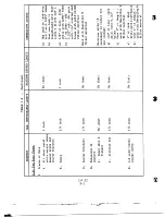 Предварительный просмотр 259 страницы GE X353-5B Installation, Operation And Maintenance Instructions