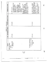 Предварительный просмотр 263 страницы GE X353-5B Installation, Operation And Maintenance Instructions