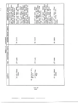 Предварительный просмотр 264 страницы GE X353-5B Installation, Operation And Maintenance Instructions