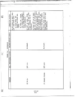 Предварительный просмотр 266 страницы GE X353-5B Installation, Operation And Maintenance Instructions