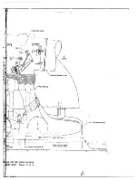 Предварительный просмотр 286 страницы GE X353-5B Installation, Operation And Maintenance Instructions