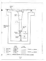 Предварительный просмотр 369 страницы GE X353-5B Installation, Operation And Maintenance Instructions