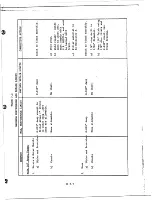 Предварительный просмотр 392 страницы GE X353-5B Installation, Operation And Maintenance Instructions