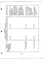 Предварительный просмотр 396 страницы GE X353-5B Installation, Operation And Maintenance Instructions