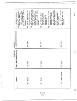 Предварительный просмотр 397 страницы GE X353-5B Installation, Operation And Maintenance Instructions