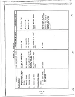 Предварительный просмотр 405 страницы GE X353-5B Installation, Operation And Maintenance Instructions