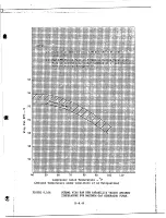 Предварительный просмотр 457 страницы GE X353-5B Installation, Operation And Maintenance Instructions