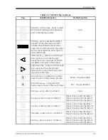 Preview for 85 page of GE XGS868 Programming Manual