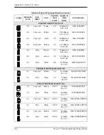 Preview for 142 page of GE XL Vu+ VideoProbe Operating Manual