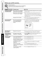 Предварительный просмотр 52 страницы GE XL44 J2B915 and Owner'S Manual And Installation Instructions