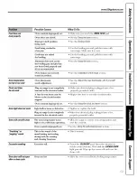 Предварительный просмотр 53 страницы GE XL44 J2B915 and Owner'S Manual And Installation Instructions