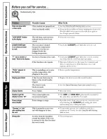 Предварительный просмотр 54 страницы GE XL44 J2B915 and Owner'S Manual And Installation Instructions