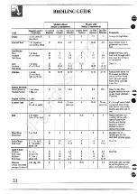 Предварительный просмотр 21 страницы GE XL44 JGBS02EN Use And Care & Installation Manual